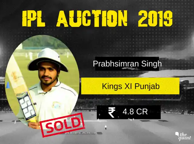 Prabhsimran Singh: Rs 48 crore to Kings XI Punjab (Base Price: Rs 20 lakh)