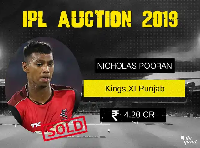 Nicholas Pooran: Rs 4.20 crore to Kings XI Punjab (Base Price: Rs 75 lakh)