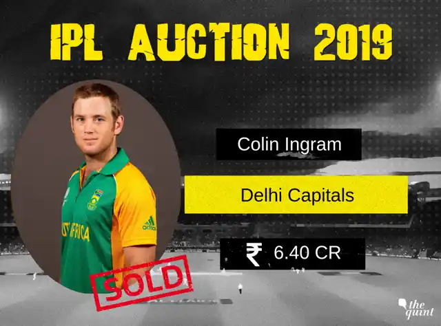 Colin Ingram: Rs 6.40 crore to Delhi Capitals (Base Price: Rs 2 crore)