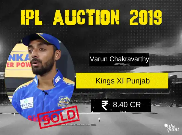 Varun Chakravarthy: Rs 8.40 crore to Kings XI Punjab (Base Price: Rs 20 lakh)