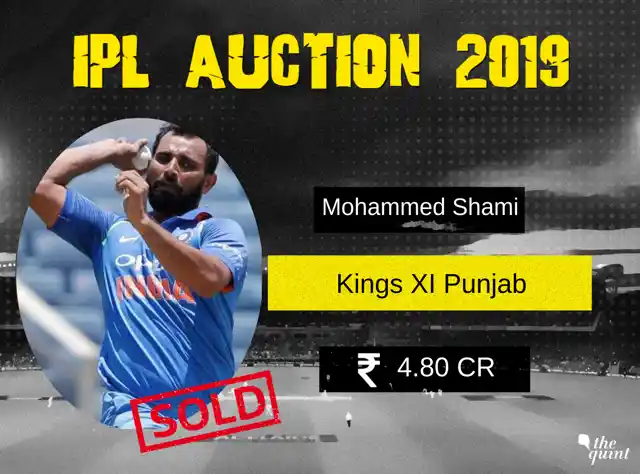 Mohammed Shami: Rs 4.80 crore to Kings XI Punjab (Base Price: Rs 1 crore)