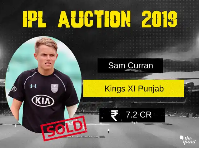 Sam Curran: Rs 7.20 crore to Kings XI Punjab (Base Price: Rs 2 crore)