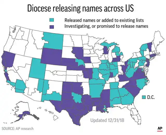 In addition, four US Jesuit provinces have published lists of accused priests, and the last province has promised to release its names. 