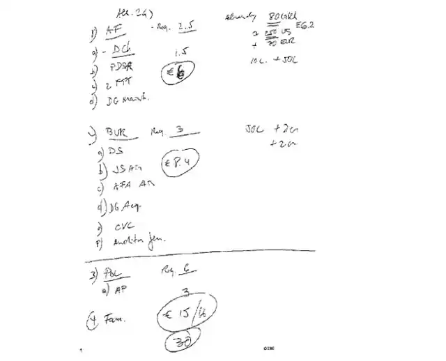The ‘Budget Note’ which was allegedly dictated by Michel to Haschke