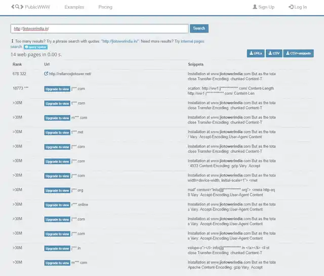 PublicWWW analysis of JioTowerInstallation.in showed that multiple other copies of the website exist online.