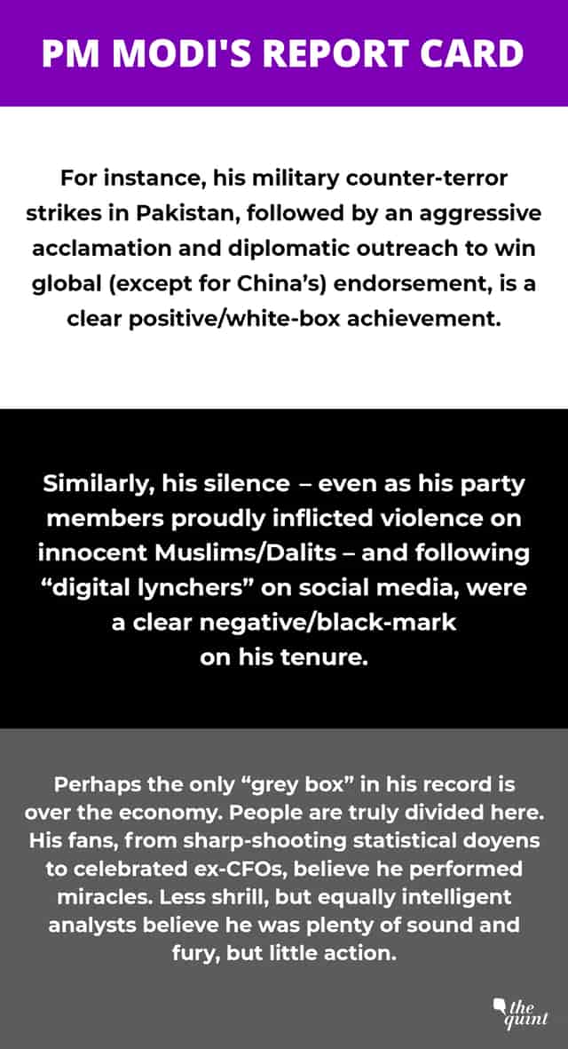 Prime Minister Narendra Modi’s report card.