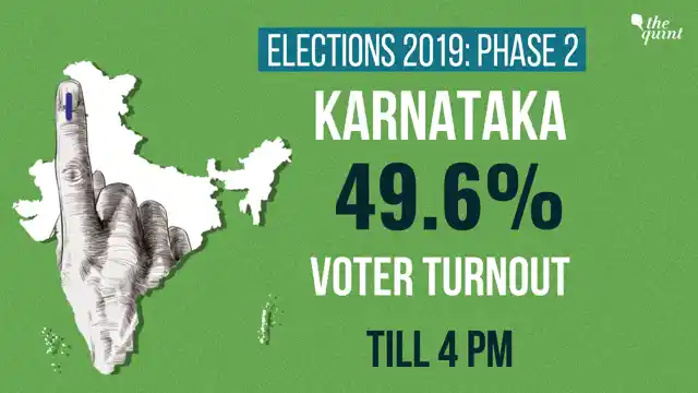 Election 2019 Karnataka Phase 2 Voting Percentage