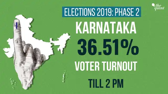 Karnataka Polling Percentage till 2pm