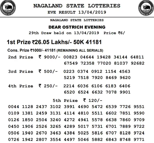 Dear Ostrich Evening Lottery Last Week Results
