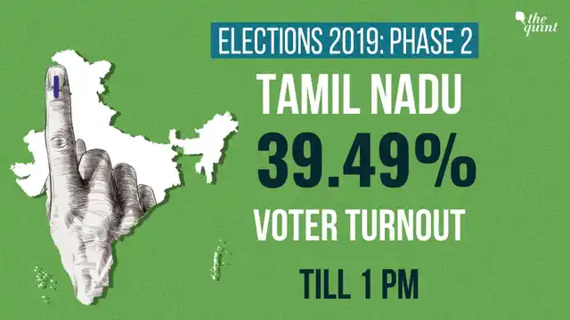 TN Polling Percentage