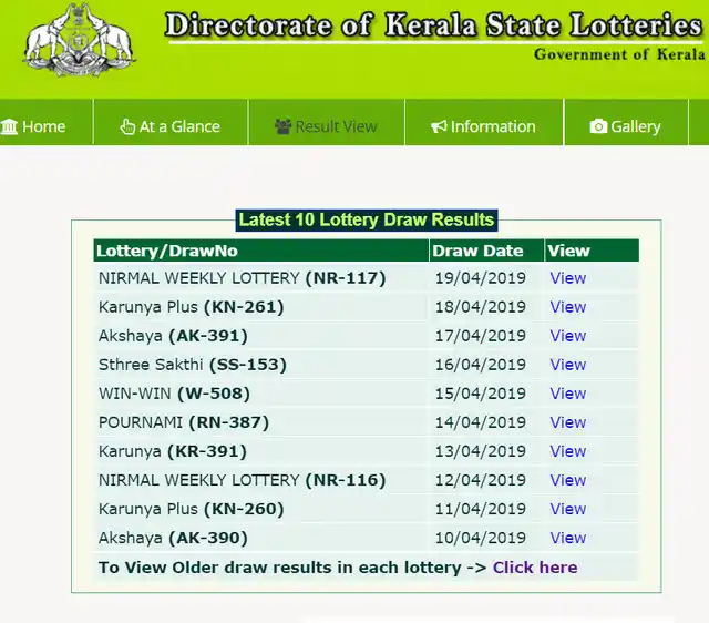 Latest 10 Lottery Draw Results