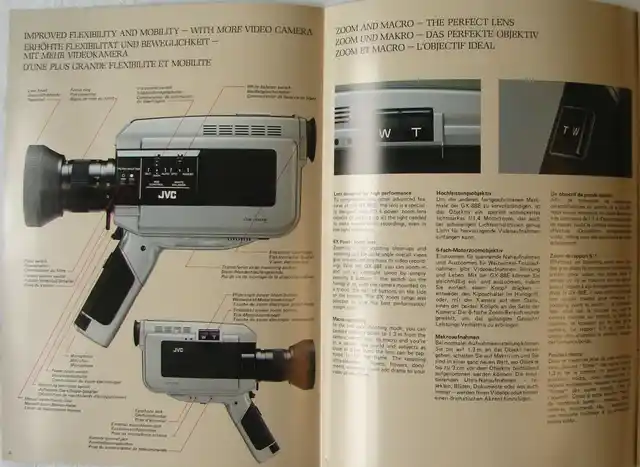 The user manual of JVC GX-88E.