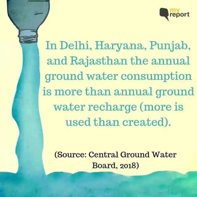 More water is consumed in Delhi, Punjab and Haryana than is generated. 