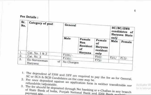 Fee Details for the exam