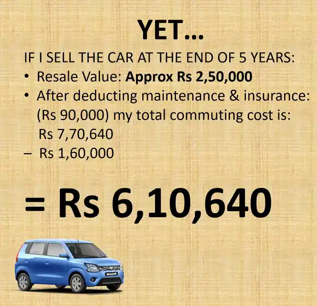 The car will probably fetch about 50 percent of its value in five years. 