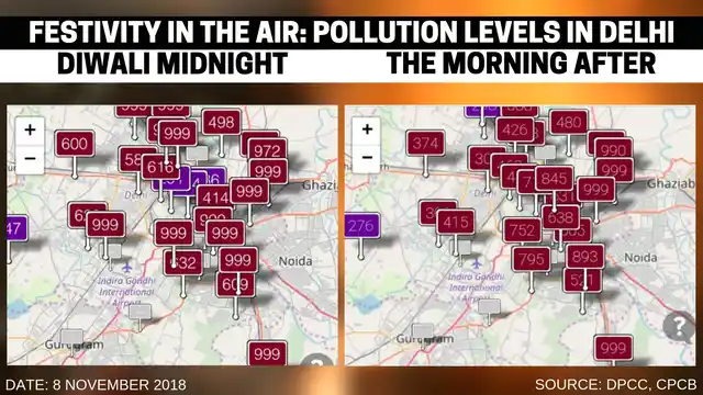 Toxic night, and morning after.