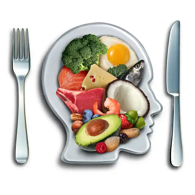 The second big benefit of IF, is claimed to be it’s ability to put you into Ketosis.