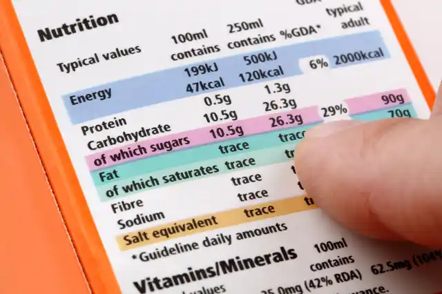 Polyunsaturated and monounsaturated fat are the good fats but most labels don’t have these mentioned.
