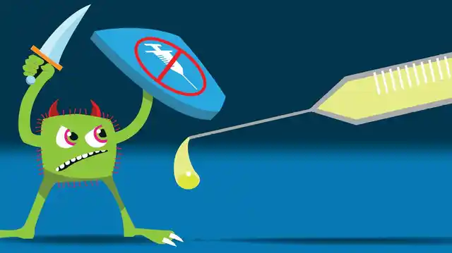 Systems to manage the risks of antibiotic resistance or antimicrobial resistance are weak.