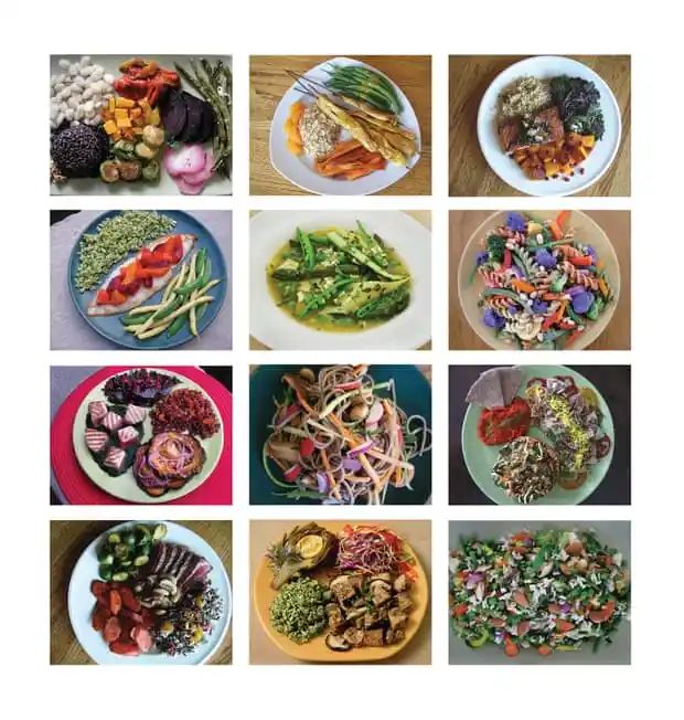 (The ideal diet according to folks at non-profit EAT) 