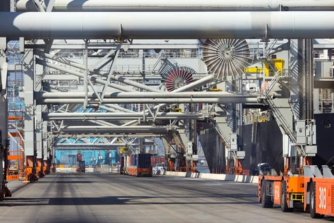 Automated Container Terminal Market to be worth $10.89 Billion by 2023