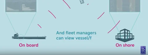 Watch: Rolls-Royce Release Ship Health Solution
