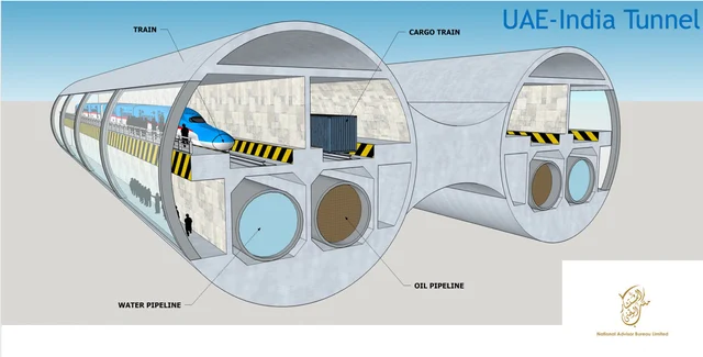 An animation of the tunnel design