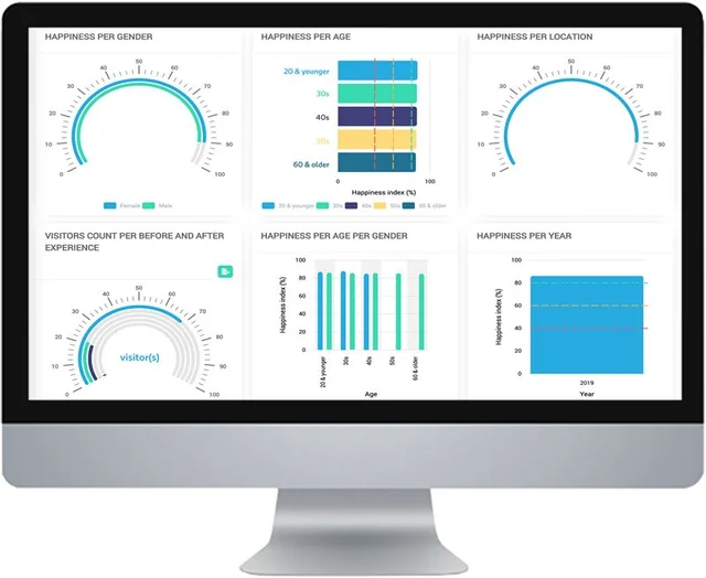 Dubai RTA Deploys AI Tech to Measure Customer Happiness