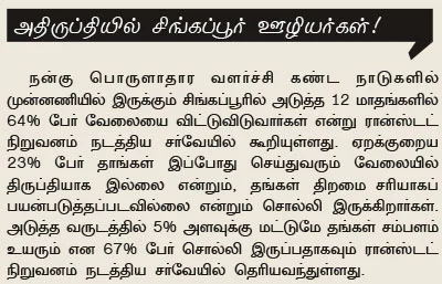 பிசினஸ் நெருக்கடிகள்... சமாளிக்கும் உத்திகள்!