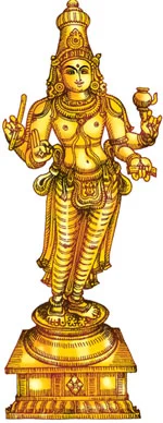 குருப்பெயர்ச்சி பலன்கள்