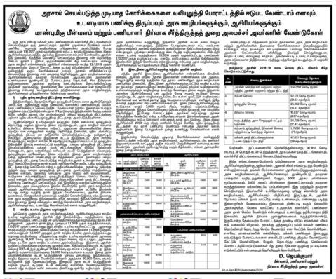 ஜாக்டோ - ஜியோ போராட்டத்தை ஒடுக்க அரசு செலவழித்த தொகை எவ்வளவு?- அதிர்ச்சித் தகவல்