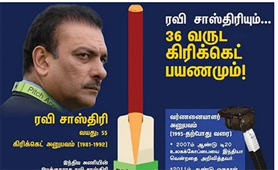 ரஜினியின் புது பேரன் முதல் ஜியோ ஆஃபரின் நிஜ பின்னணி வரை...! நேற்றைய ஹிட்ஹாட் செய்திகள்! #VikatanTopHits