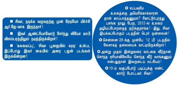 என் ஊர் : மேற்கு சி.ஐ.டி.நகர்