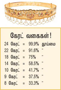 தங்க நகைகளுக்கு இனி 'ஹால்மார்க் முத்திரை' கட்டாயம்!