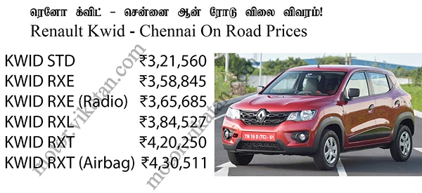 800சிசியில் ஒரு மினி எஸ்யுவி...வந்துவிட்டது க்விட்!
