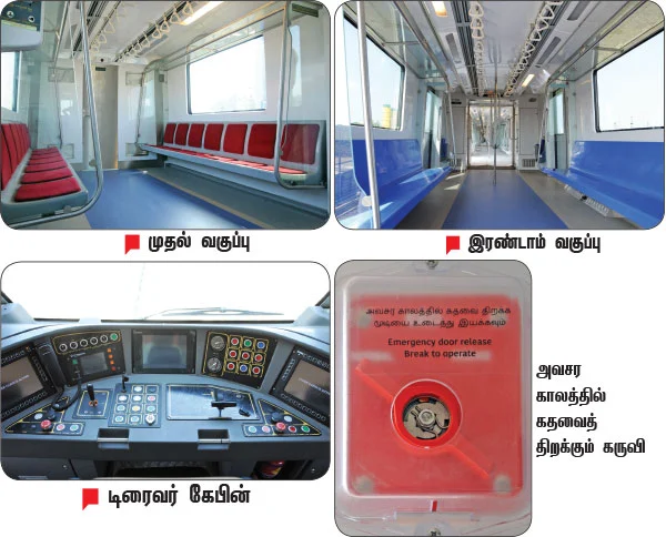 சென்னை மெட்ரோ டிரெயின் டிரெய்லர்!