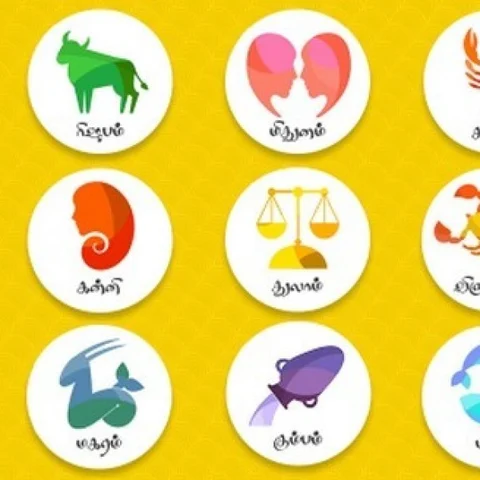 காதலில் வெற்றி கிடைக்கும் யோகம் யாருக்கு? #Astrology