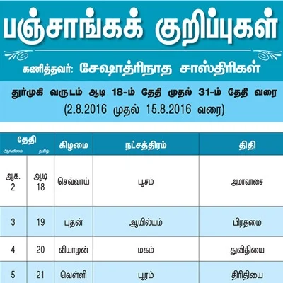 பஞ்சாங்கக் குறிப்புகள்