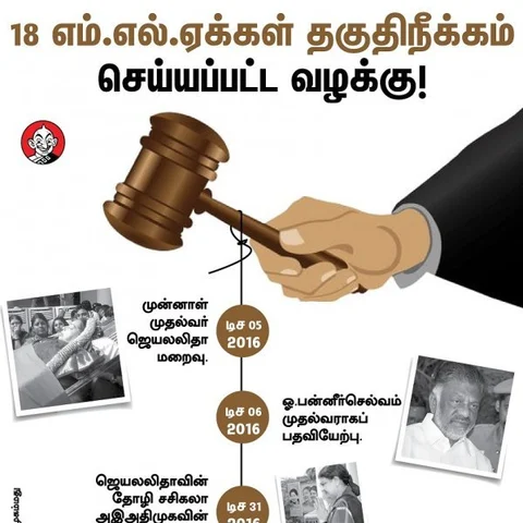 18 எம்.எல்.ஏ-க்கள் தகுதிநீக்கம் செய்யப்பட்ட வழக்கில் நடந்தது என்ன? #VikatanInfographics