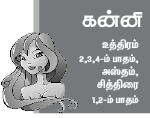 மன்மத வருடம் புதன் பலன்கள்