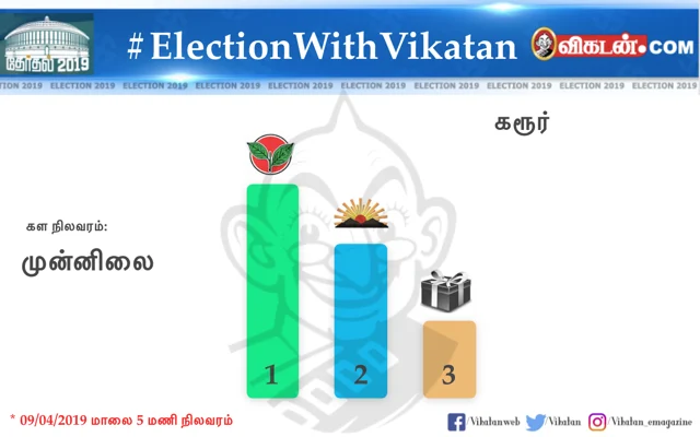 உலகத் தமிழர்களின் சாய்ஸ் இது தான்!