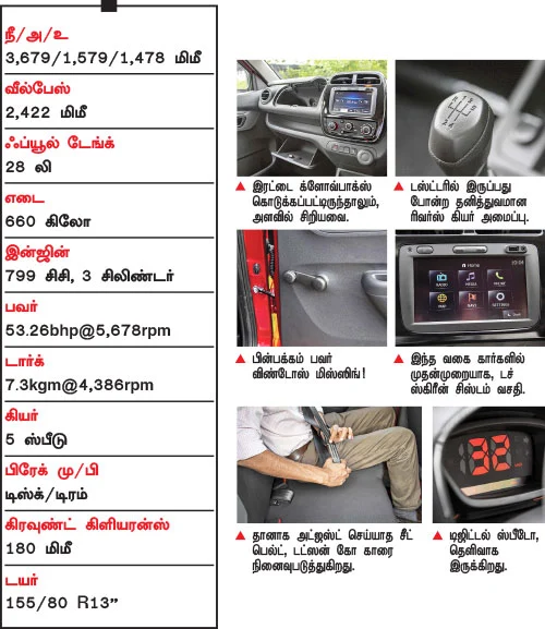 800சிசியில் ஒரு மினி எஸ்யுவி...வந்துவிட்டது க்விட்!