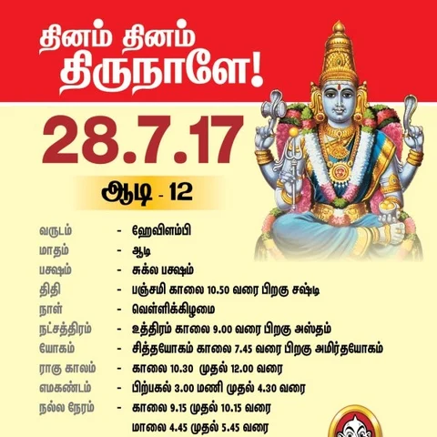 தினம் தினம் திருநாளே! - தினப்பலன்