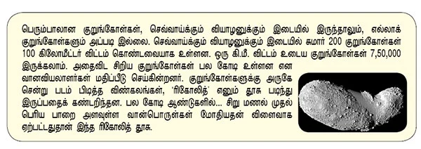 கோடி கோடி குறுங்கோள்கள் !