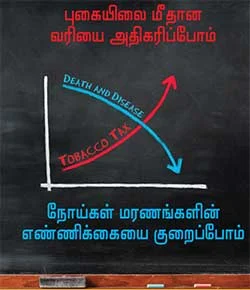 புகையிலை உயிருக்கு உலை!