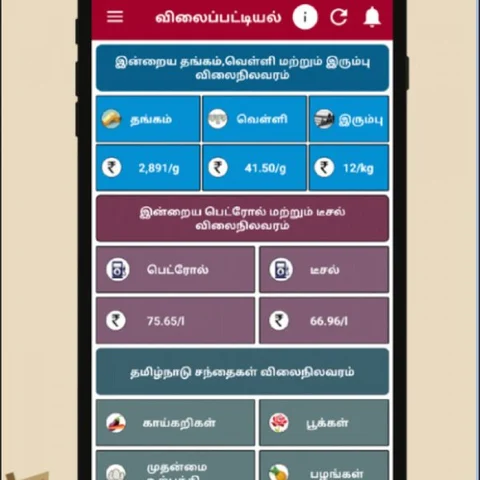 பசுமைச் செயலிகள்... உள்ளங்கையில் உழவு! - 4 - விரல் நுனியில் விலை நிலவரம்