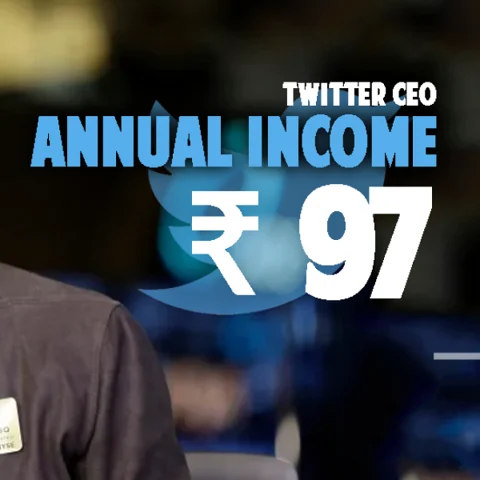 வெறும் 97 ரூபாய் சம்பளம் பெறும் ட்விட்டர் CEO... எதற்காக? #OneDollarSalary