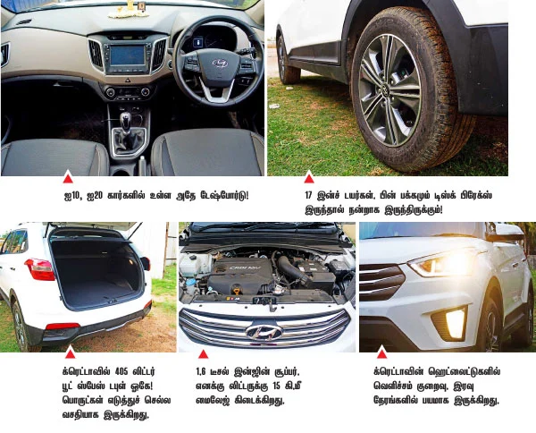 தகுதியான தரமான கார் க்ரெட்டா!