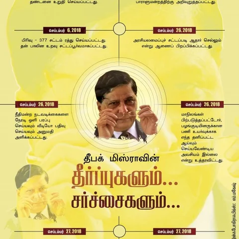 ``விடைபெற்றார் தீபக் மிஸ்ரா..!" அவர் அளித்த தீர்ப்புகளும்... அதன் சர்ச்சைகளும் ஒரு பார்வை