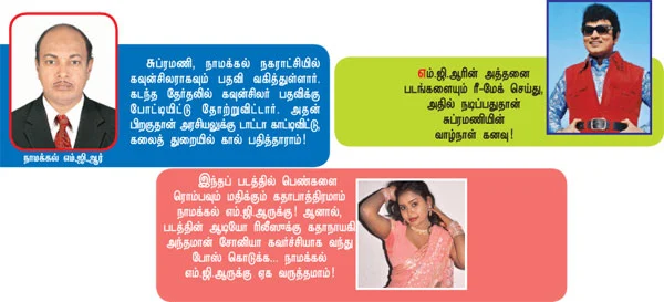 பராக்... பராக்... வருகிறார் நாமக்கல் எம்.ஜி.ஆர்!